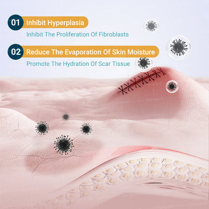 ✅Official Store |Ourlyard® Hyaluronic Acid Nano Microneedle Repair Tape🗽🎉(Treatment of old and new scars, reduction of surgical scars, stretch marks, keloids, acne, burns, warts, dermatomes and varicose veins)