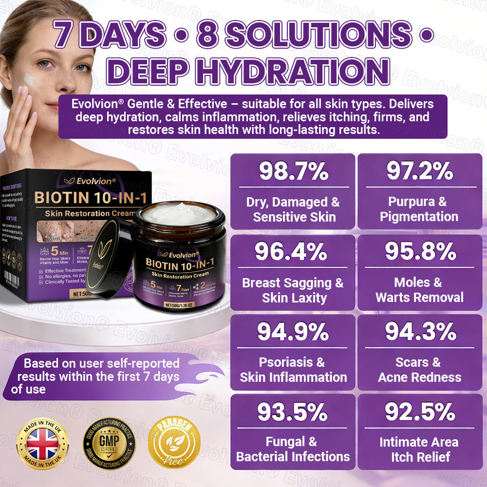 Made and Shipped from UK ✨Evolvion® Biotin 10-in-1 Skin Restoration Cream 👑