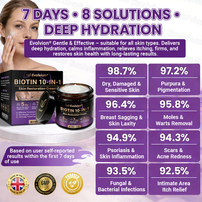 Made and Shipped from UK ✨Evolvion® Biotin 10-in-1 Skin Restoration Cream 👑