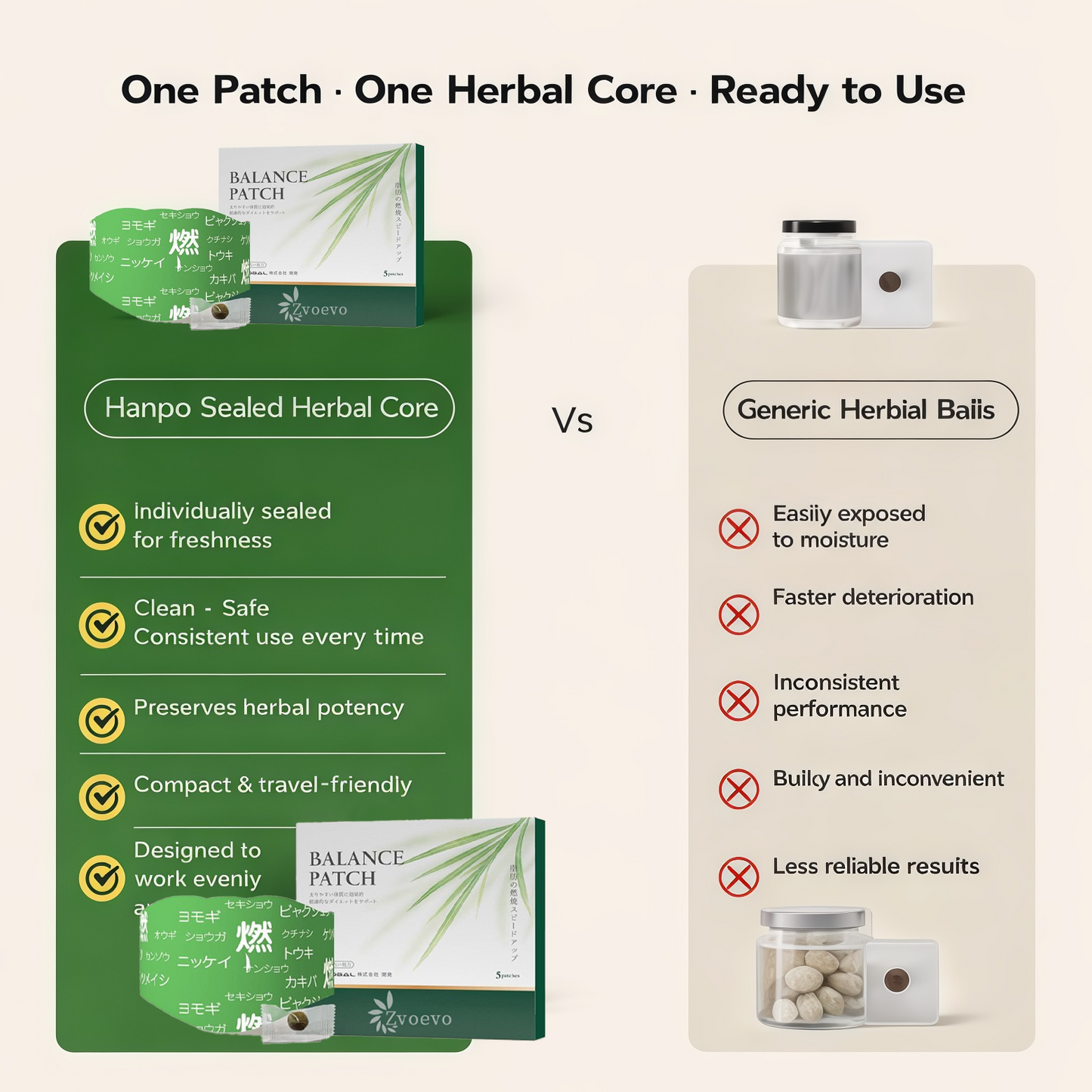 🌿💎Zvoevo® Japanese Herbal Belly Patch Pad — Warming Waist & Abdomen Comfort Patch Set