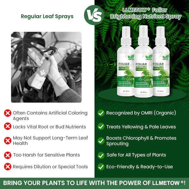 LLMETOW® Foliar Brightening Nutrient Spray