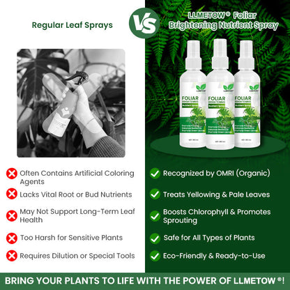 LLMETOW® Foliar Brightening Nutrient Spray