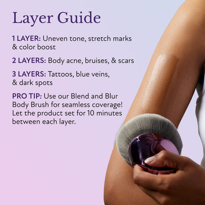 🪄Final 3 Hours [ 60% OFF ]: Beauty Body Coverage Perfector with Brush