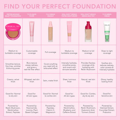 Final 3 Hours [ 60% OFF ]:Peptide Bounce Balm Foundation Free Brush